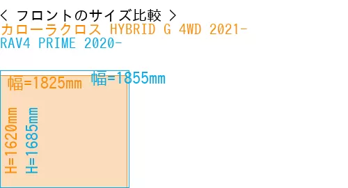 #カローラクロス HYBRID G 4WD 2021- + RAV4 PRIME 2020-